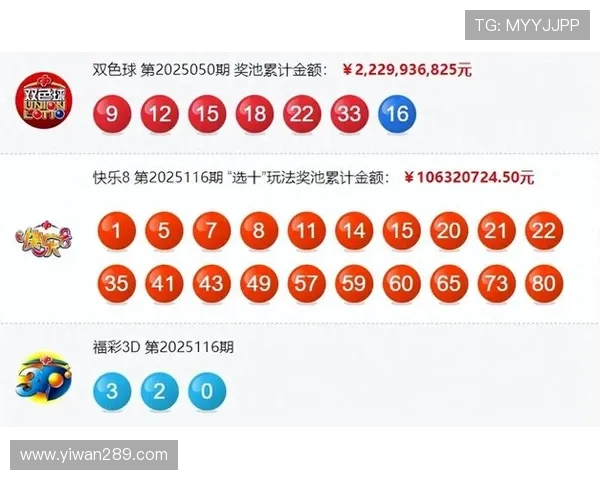 本田双色球最新开奖结果与中奖号码公布