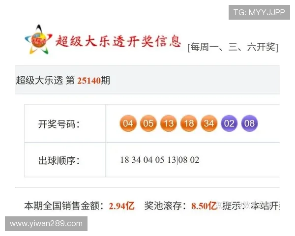 百度大乐透最新开奖结果查询与历史中奖号码